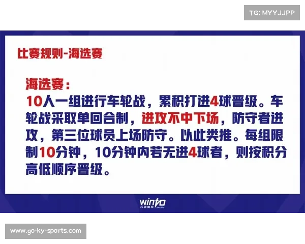 中足联强化赛风赛纪新规出台 涉及赌球歧视行为等23项违规重罚条款 中足联强化赛风赛纪新规出台 涉及赌球歧视行为等23项违规重罚条款